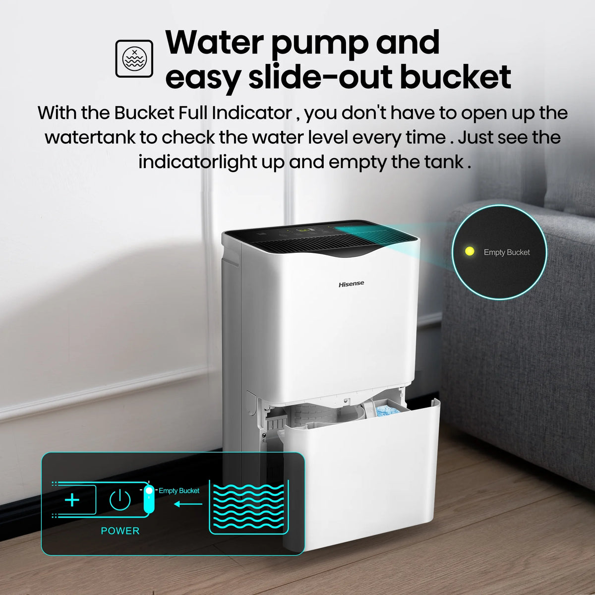 Hisense 50 Pint Dehumidifier 4,500 Sq. Ft for Multi-Scenario Use, Energy Star Certified, Easy Carry Handle, Low Noise Operation, Hassle-Free Water Removal, White (WHD5025P)