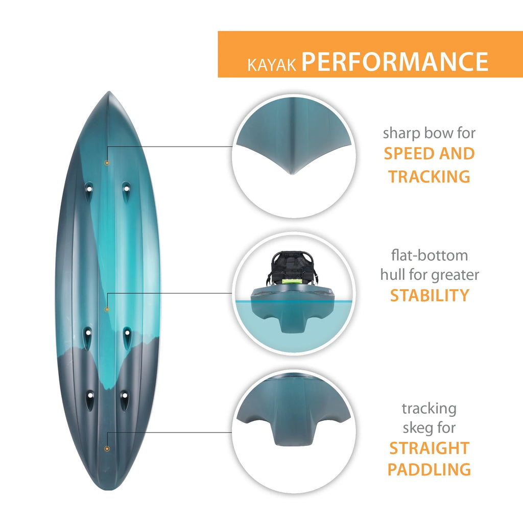 Lifetime Tahoma Pro 123 inch Sit-on-Top Kayak, Aurora Fusion (91191)