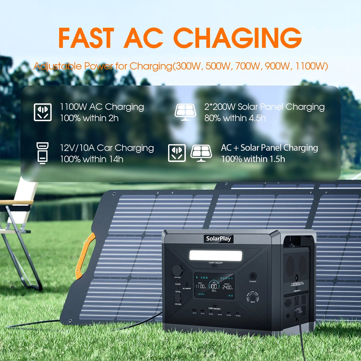 SolarPlay Portable Power Station, 2500W/2304Wh Large Capacity Solar Generator, with 400W Solar Panel, 4 AC Outlets (5000W Peak), Emergency Power Station for Home, Camping, Outdoor Battery Backup