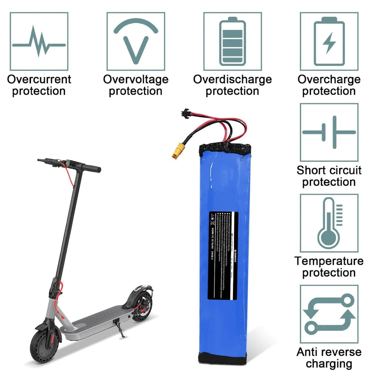 36V 7500mAh Electric Scooter Replacement Battery Pack Compatible for /KS4 Electric Scooter,with Screw Holes at The Bottom and top of The Battery,270Wh-Size:12.3 * 2.59 * 1.57 Inch
