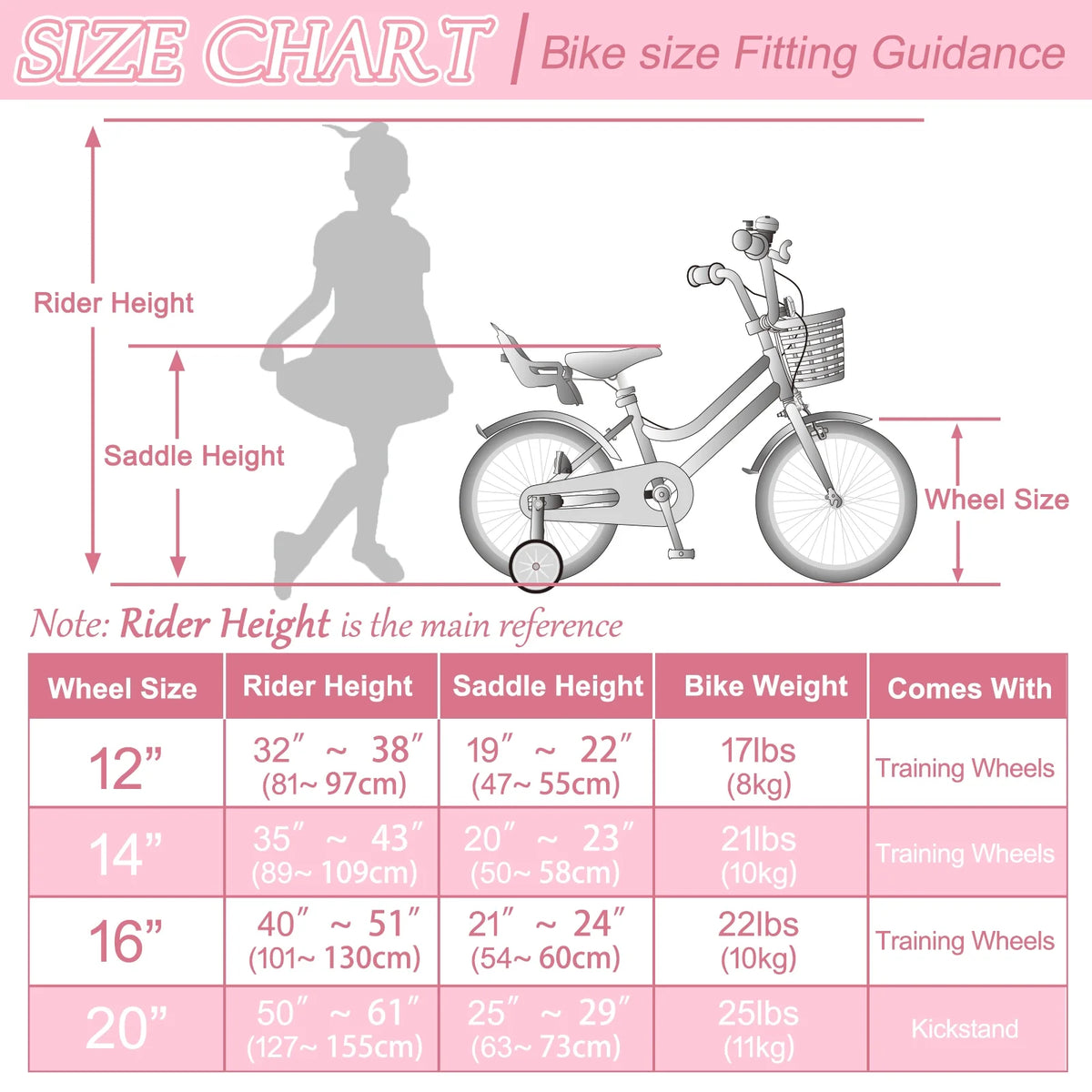 XJD Girls Bike for Toddlers and Kids Ages 2-12 Years Old,12 14 16 Inch Kids Bike with Training Wheels & Basket, 20 Inch Girls Bicycle with Handbrake & Kickstand