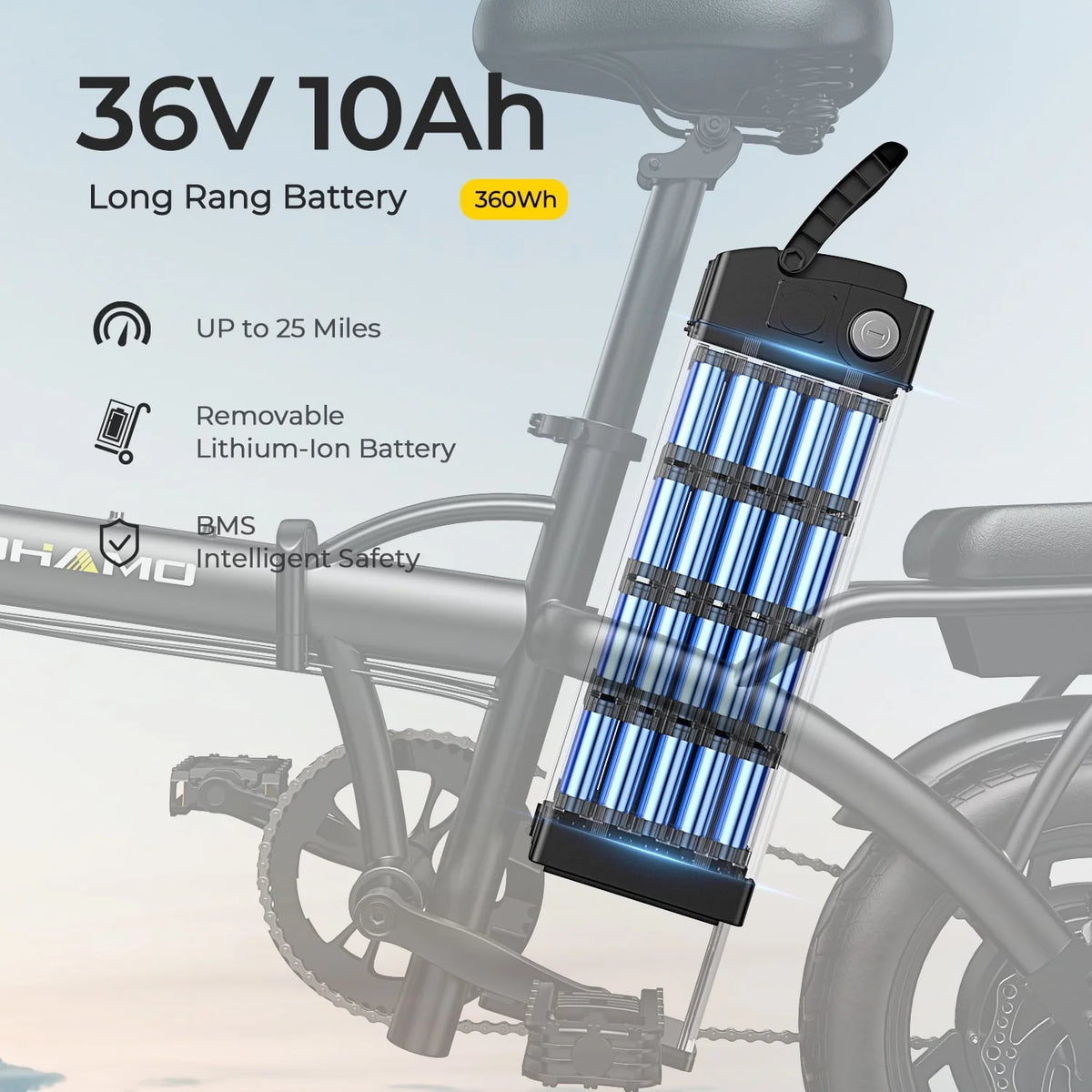 Sohamo Electric Bike 36V 10Ah Folding E-Bike, 400W Motor, 20mph, 3 Levels Assist, Mini E-bike for Teens and Adults