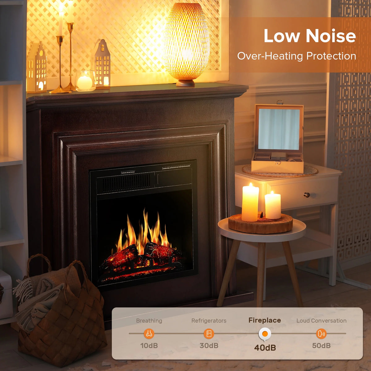 Electactic Electric Fireplace, Free Standing Fireplace, with Remote Control, Adjustable LED Flame, 750W/1500W -White