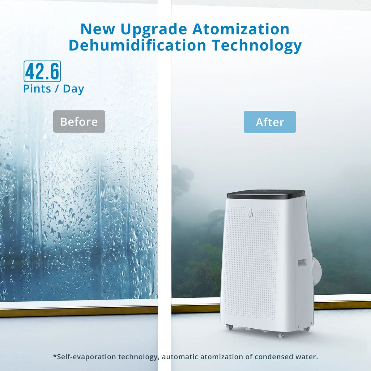 Danolapsi 14,000 BTU Portable Air Conditioners, 3-in-1 Free Standing Cooling AC Unit for Room up to 700 Sq. Ft, Compact AC Unit Air Cooler w/Fan & Dry Function, LED Display Air Conditioners with timer