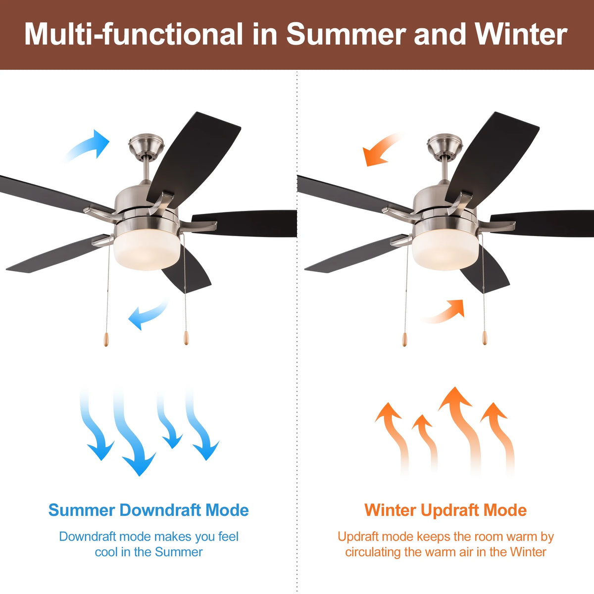Simpol 52" Prominent Indoor Ceiling Fan with LED Light, Pull Chain and Remote Control, Reversible AC Motor, Walnut/Silver Reversible Blades and Satin Nickel Finish