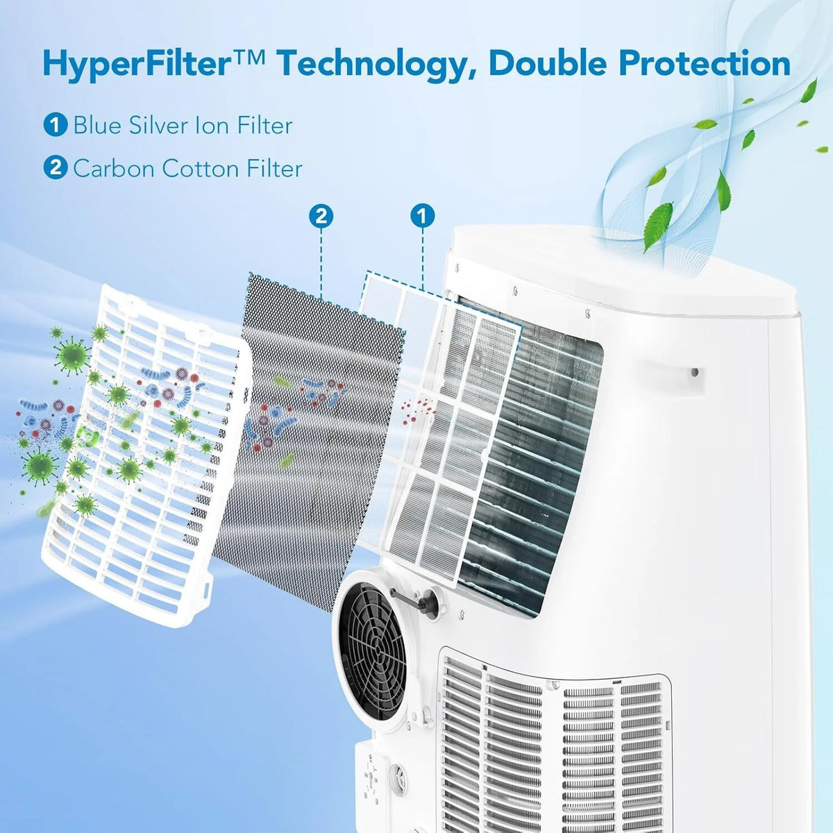 Garvee 14000 BTU Air Conditioner with Heater, Portable AC Unit w/Remote Control & Window Kit for Room up to 750 Sq.ft, White