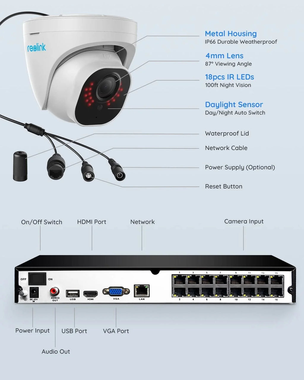 Reolink 4K 8CH Outdoor PoE Camera System,4Pcs 8MP Video Security Camera Smart Person/Vehicle Motion Detection,24/7 Recording