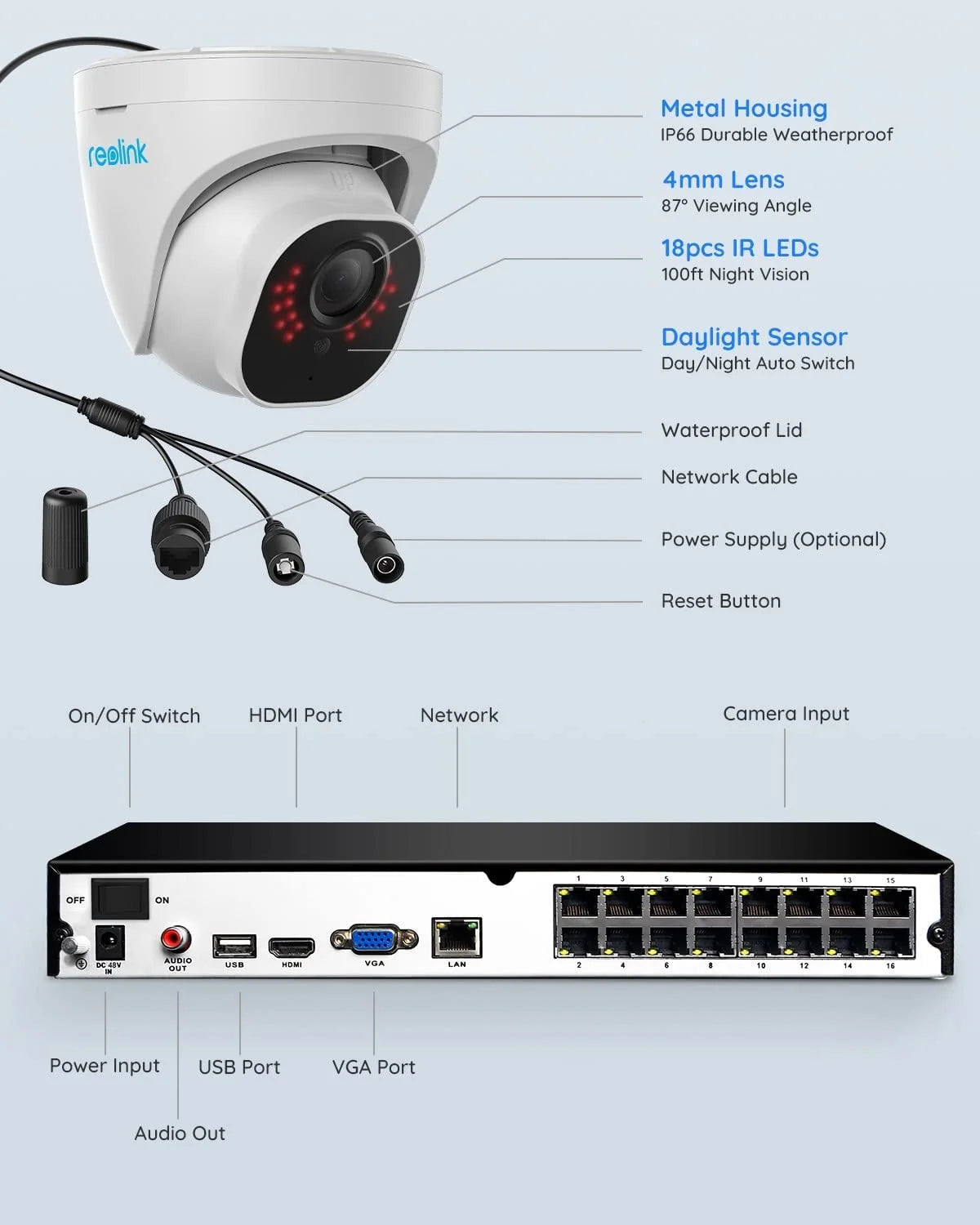 Reolink 4K 8CH Outdoor PoE Camera System,4Pcs 8MP Video Security Camera Smart Person/Vehicle Motion Detection,24/7 Recording