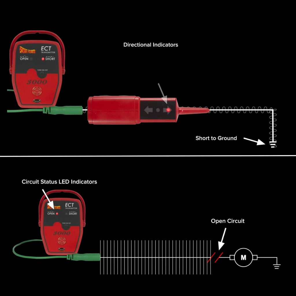Power Probe PWP-PPECT3000 - ECT3000 Short/Open Electrical Circuit Tester