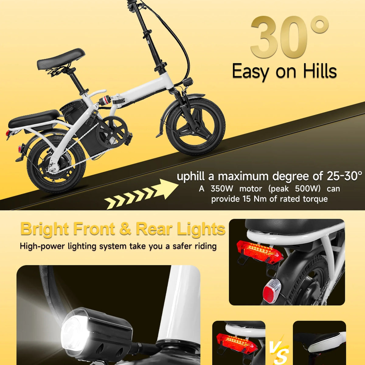 14" A1 Electric Bike Easy Folding, Commuter Electric Bicycle for Adult, City E-Bike Peak 500W Motor, 576 Wh Removeable Battery,Max Range 20 Miles & Max Speed 20 Mph,Mini Ebikes