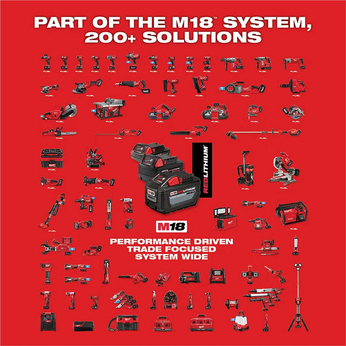 Milwaukee 18V Cordless Power Tool Charger for Milwaukee M18 & M12 Batteries, 6 Count