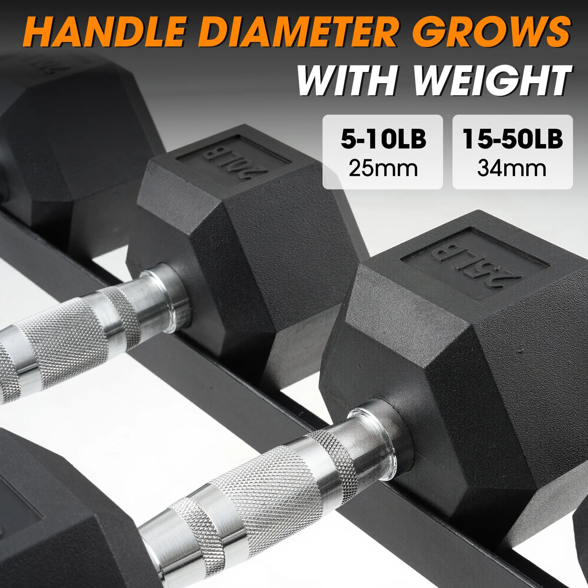 Mikolo Rubber Hex Dumbbell Set with Racks, Option in 450lbs, Strength Training Weight Set Home Gym
