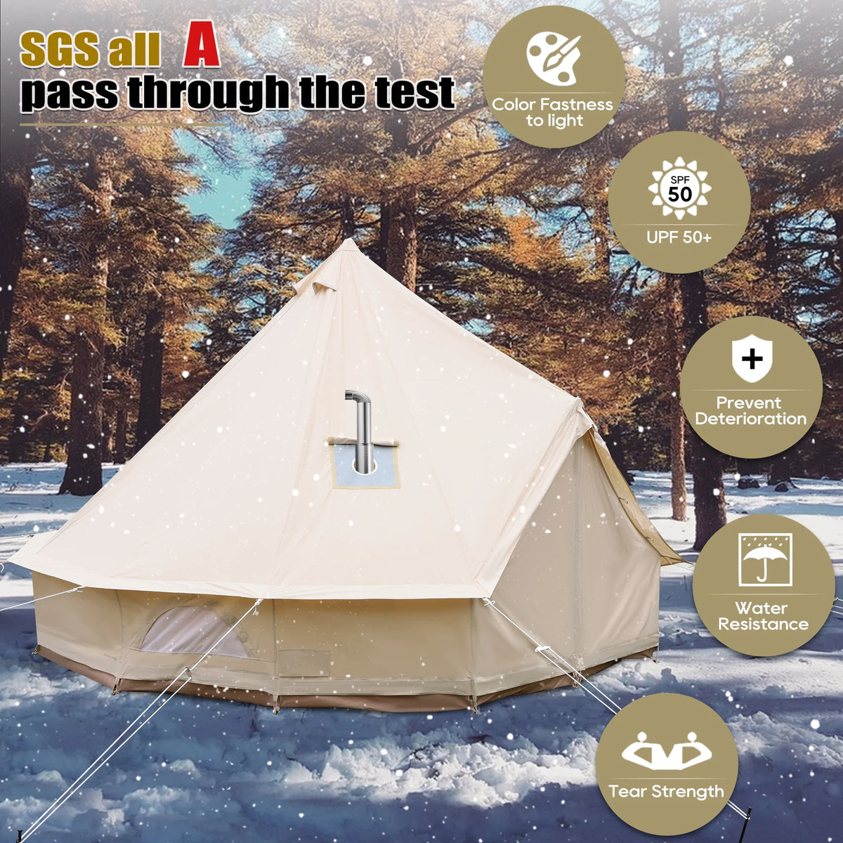 LVUYOYO Bell Tent for Camping, Cotton Canvas Bell Tent with Stove Jack, Outdoor Canvas Bell Tent for Family Glamping Camping, 4 Season Tent with Zipped Removable Floor,5M,Green