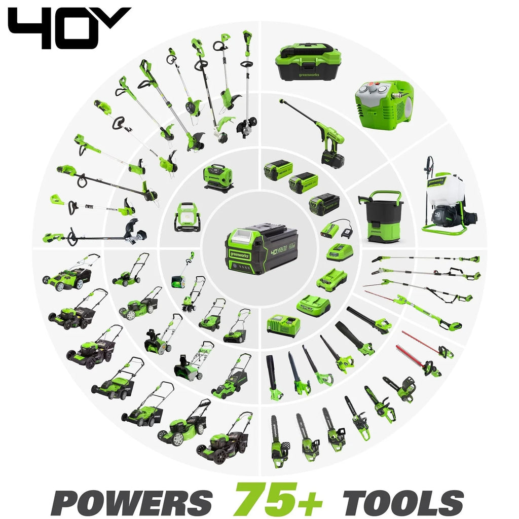 Greenworks 40V 17" Push Mower + Axial Brushless Blower, with 4.0Ah USB Battery & Charger