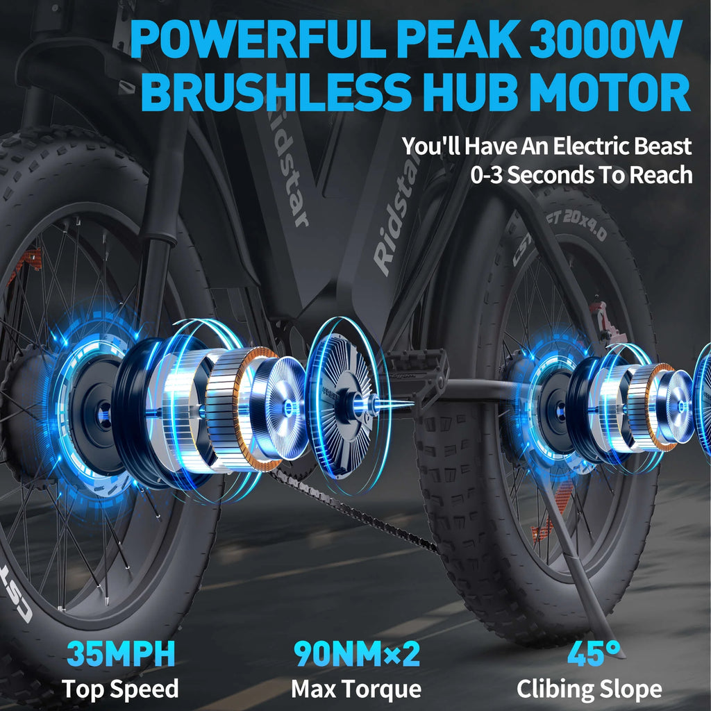 1500W MTB Electric Bicycle 48V 20Ah Removable Battery E-Bike Electric Bike for Adults 20" Fat Tire Electric Motorcycle, Shimano 7 speed Full Suspension Mountain Bike UL2849
