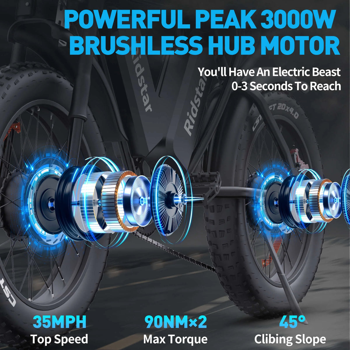 1500W MTB Electric Bicycle 48V 20Ah Removable Battery E-Bike Electric Bike for Adults 20" Fat Tire Electric Motorcycle, Shimano 7 speed Full Suspension Mountain Bike UL2849