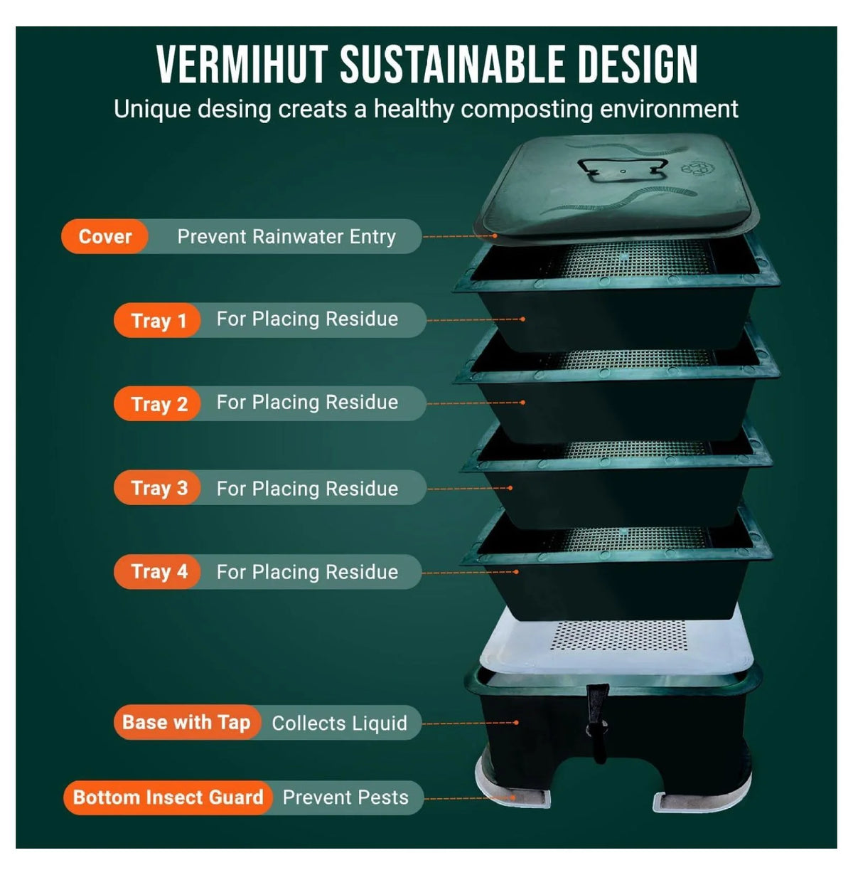 TiaGOC Plus 5-Tray Worm Compost Bin Easy Setup and Sustainable Design