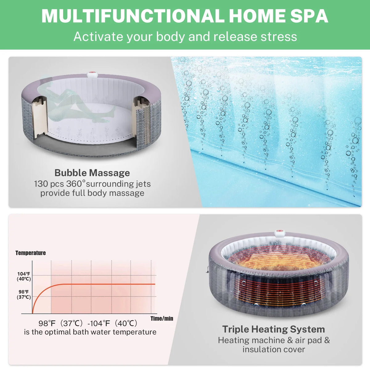 82'' Inflatable Hot Tub, Portable Hot Tub for Home Spa, Outdoor Round Hot Tub W/130pcs Jets, 6 Person Inflatable Pool with Heating, 4 Filters, 2 Cup Holders