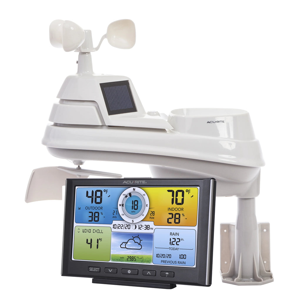 AcuRite Iris? (5-in-1) Wireless Home Weather Station, Indoor/Outdoor Temperature, Humidity, Wind, and Rain (01529M)