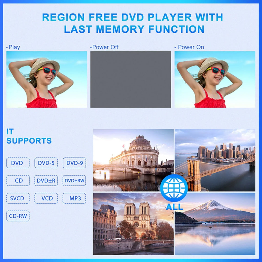 Pumpkin 10.1 Dual Headrest DVD Players for Car with Headphones, 2 Mount Brackets HDMI Input Region Free Last Memory