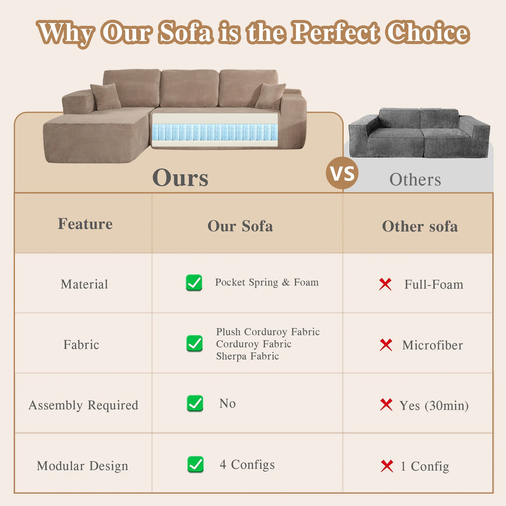 Ovios 106" L-Shaped Sectional Sofa Modern Modular Cloud Couch with Deep Seating Upholstered Sofa for Living Room Bedroom, No Assembly Required, Black(Corduroy)