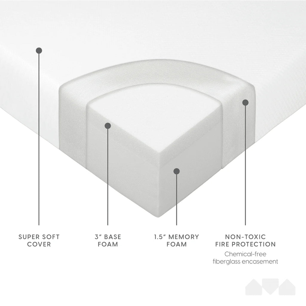 4.5-Inch Memory Foam Replacement Mattress for Full Size Sleeper Sofa and Couch Beds (Sofa Not Included) - Full
