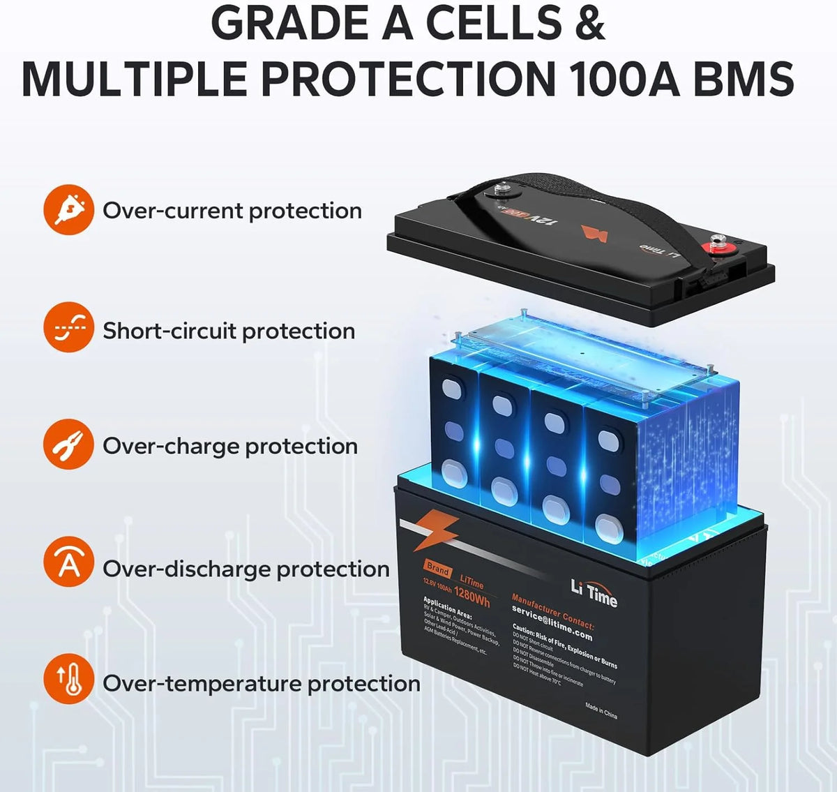 LiTime 12V 100Ah LiFePO4 Battery 1280Wh 4000-15000 Cycles Group 31 Lithium Battery with Monitor