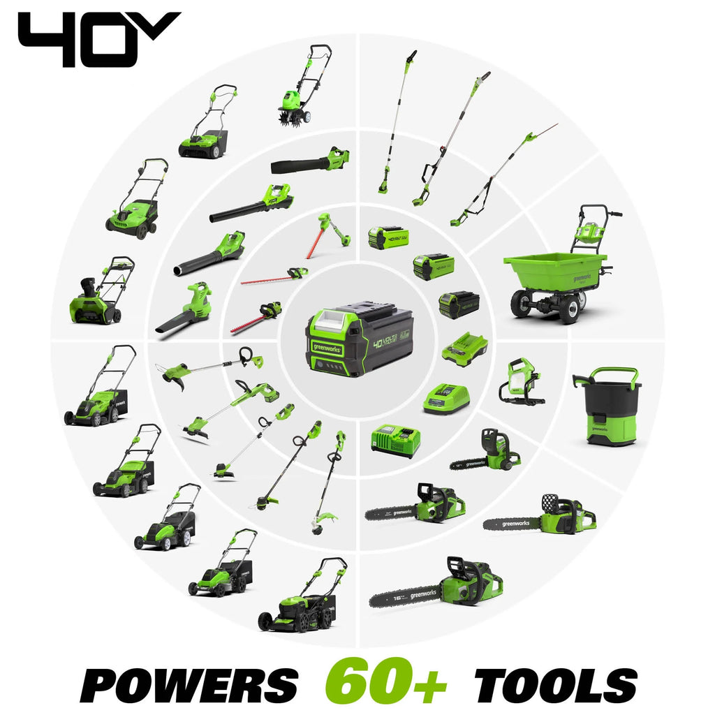 Greenworks 40V 120 Mph at 450 Cfm Axial Blower with 2.5Ah Battery & Charger 2411902