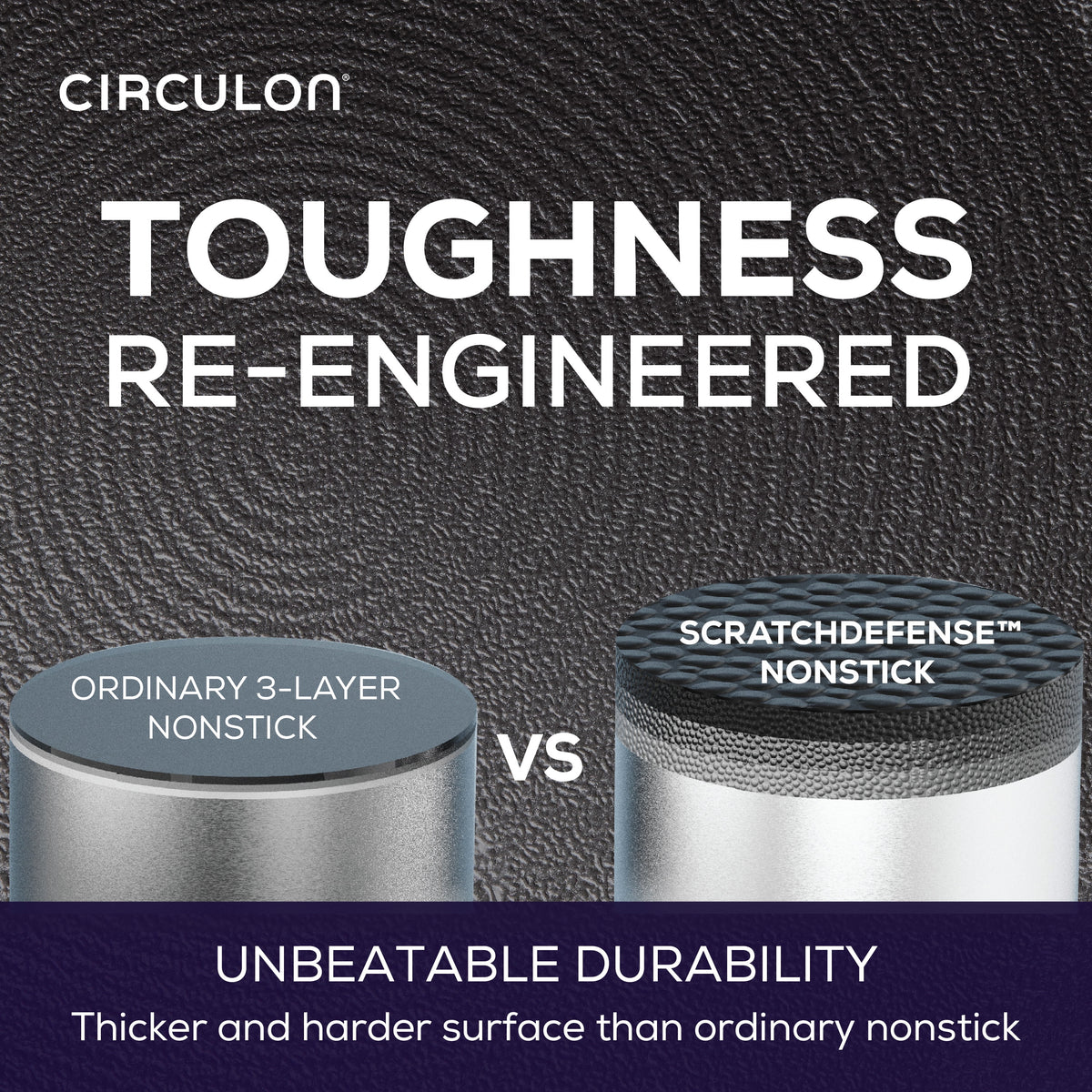 Circulon A1 Series 8 qt Stockpot with Scratch Defense Technology