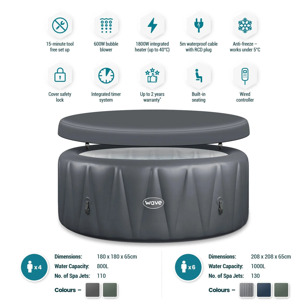 Wave Atlantic 4-Person Round inflatable Hot Tub with integrated Heater and Aquajet Massage System