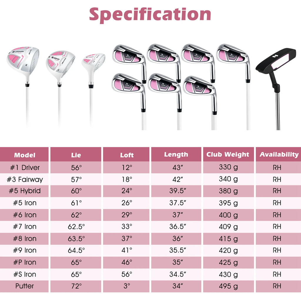 Ultimate Women’s Complete Golf Club Set Golf Club Package Set w/ Rain Hood, Right Hand Purple