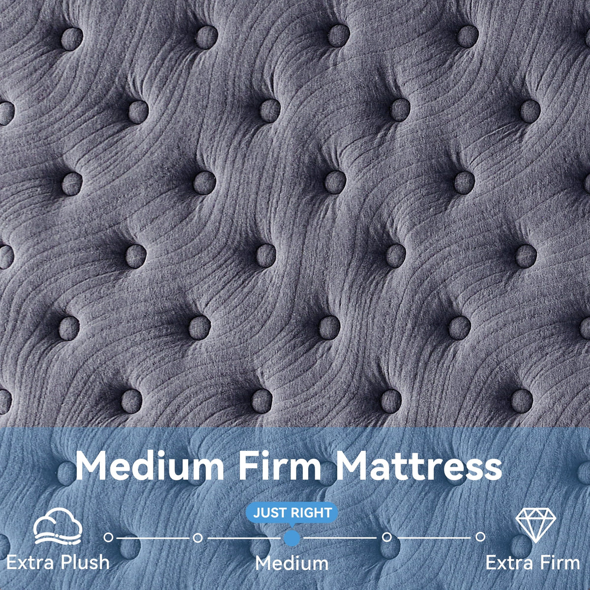 Sailvan Queen Mattress, 12 inch Queen Size Mattress, Hybrid Mattress Queen in a Box, Queen Bed Mattress With Memory Foam & Pocket Spring, Medium Firmness, Edge Support, Gray