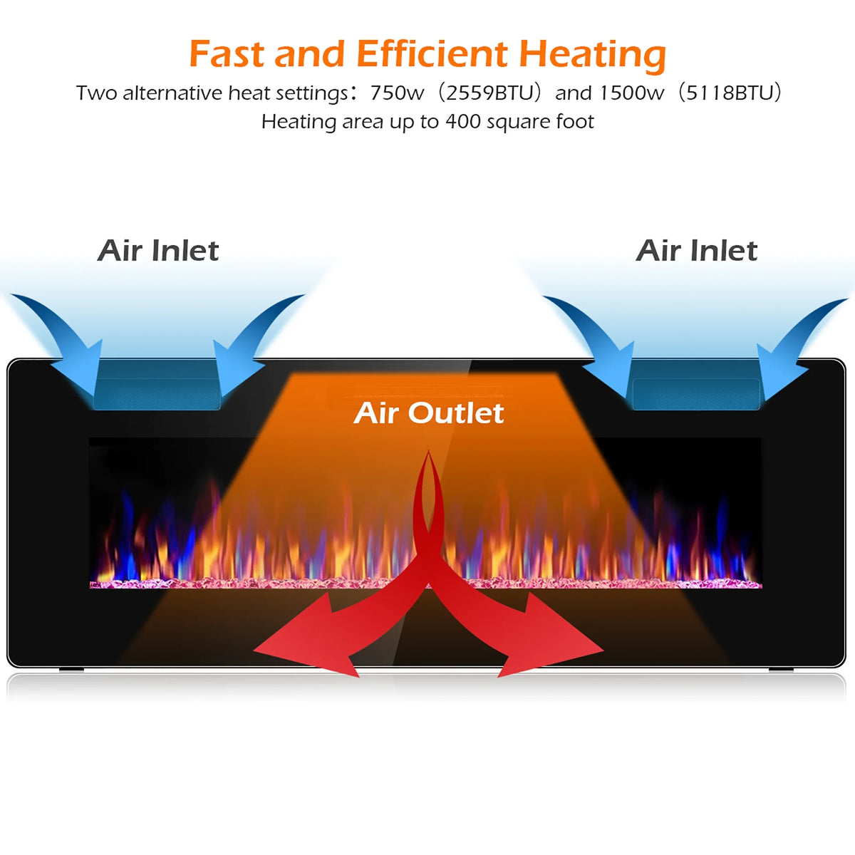 Costway 36'' Electric Fireplace Recessed Ultra Thin Wall-Mounted Heater w/Multicolor Flame