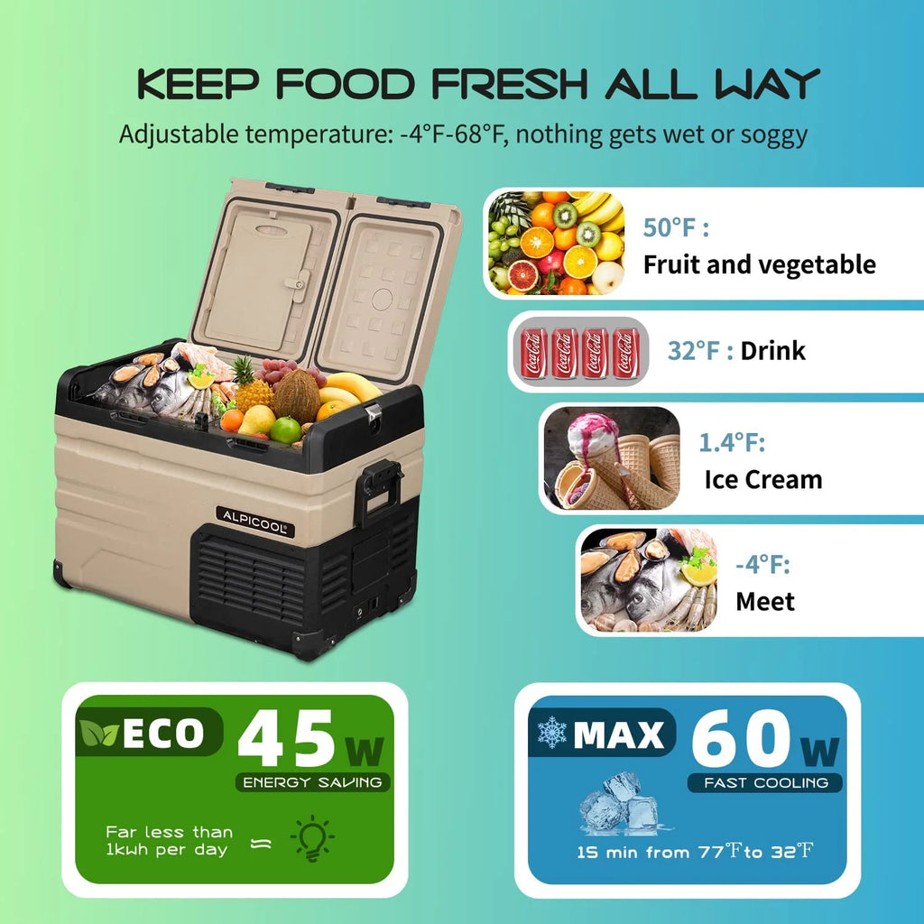 Alpicool TA35 Portable Refrigerator 37 Quart(35 Liter) Dual Temperature Control Fridge Mini Freezer for Travel,Camping,Fishing, Outdoor -12/24V DC