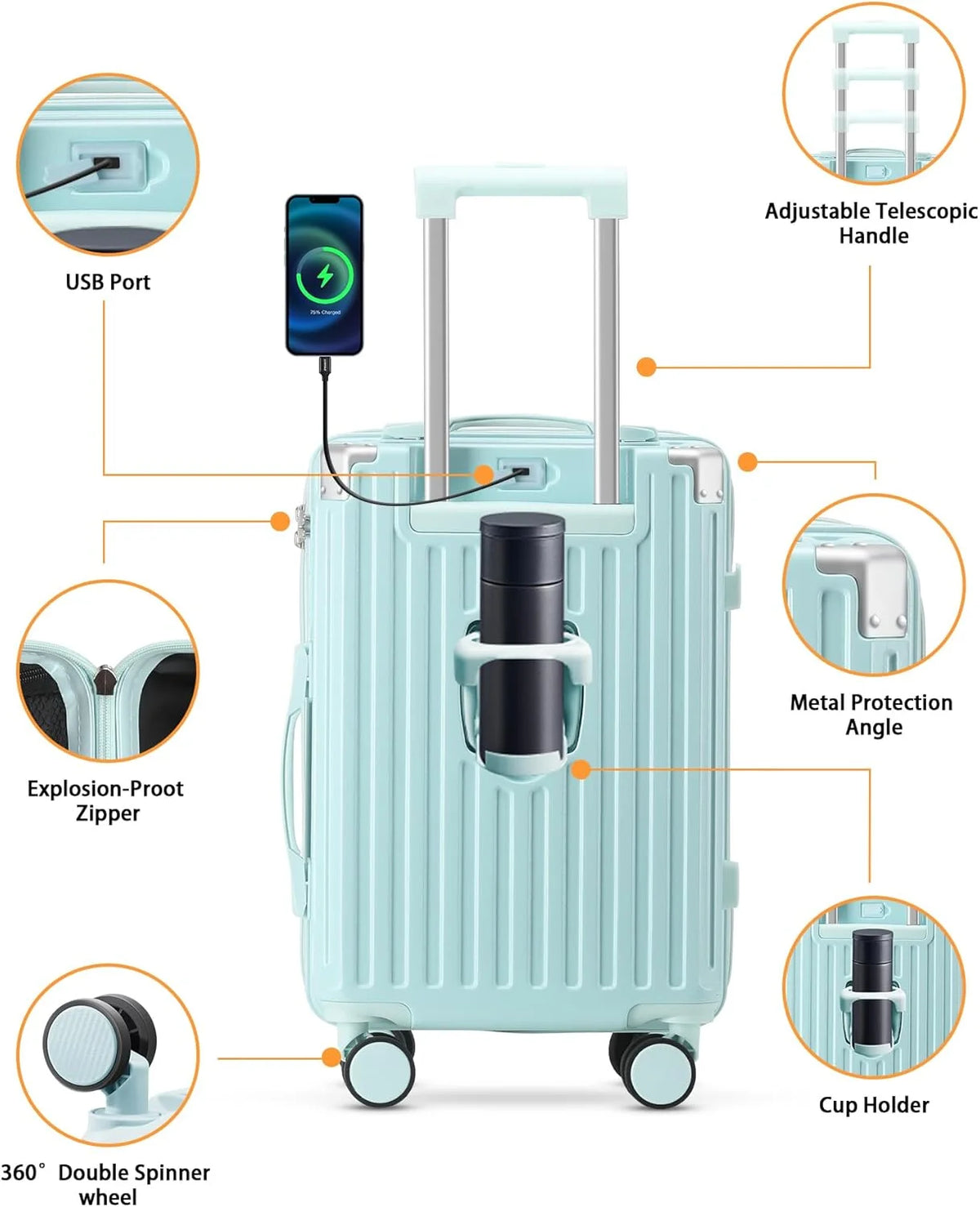 20 Inch Carry On Luggage With Cup Holder & USB Port, Airline Approved TSA-locked Luggage, Lightweight PC Material Travel Suitcase With 360 Spinner Wheel