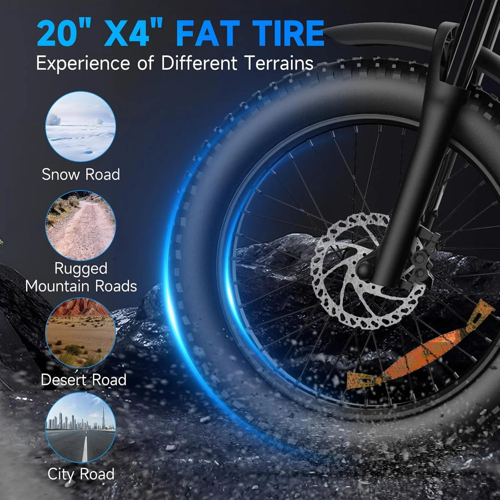 Electric Bike for Adults with 1500W Peak Motor,Max 35MPH & 56Mile Moped ebikes with 18.9AH Battery,20" Fat Tire Commuting Off Road Mountain Ebike Max 550LBS,UL2849 Certified