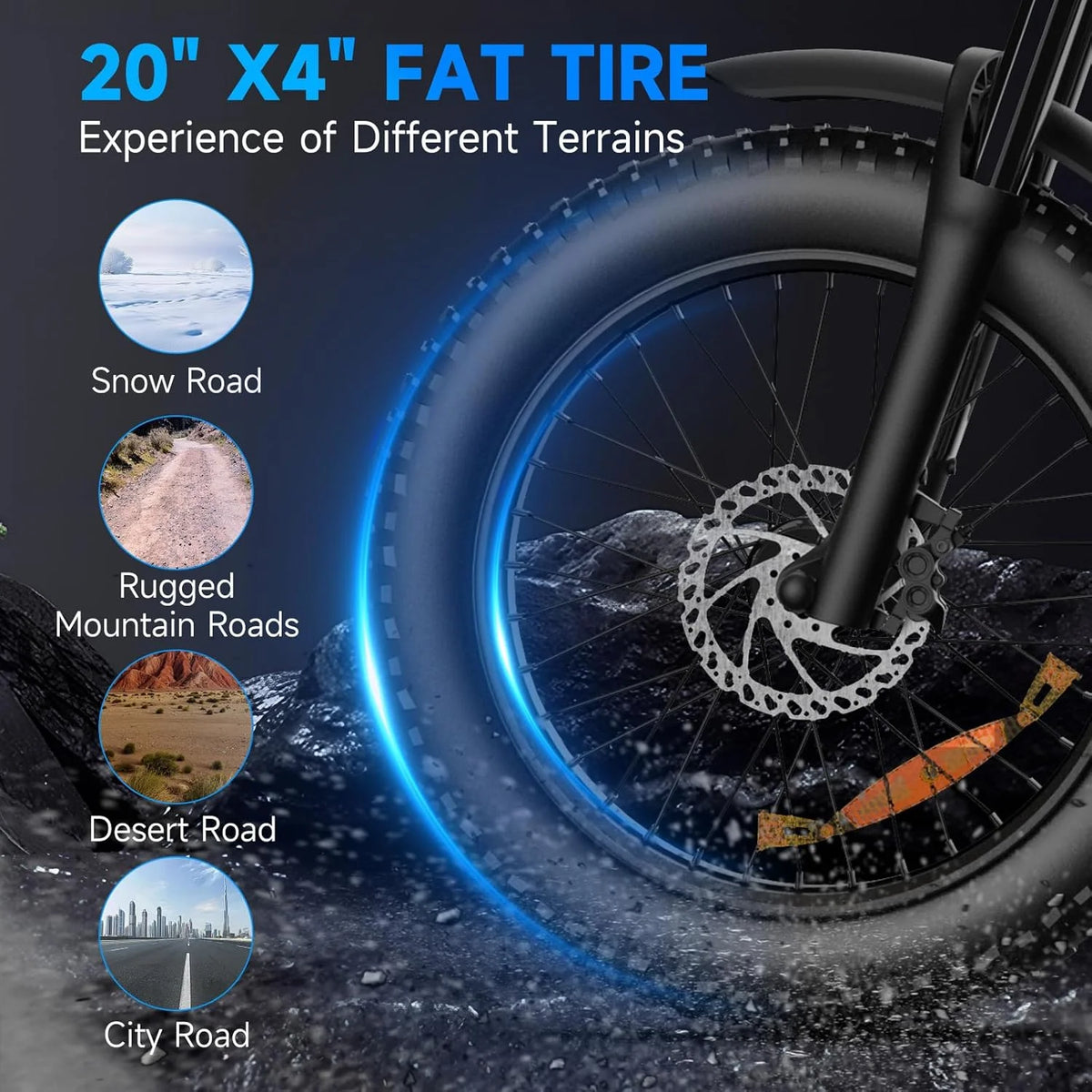 Electric Bike for Adults with 1500W Peak Motor,Max 35MPH & 56Mile Moped ebikes with 18.9AH Battery,20" Fat Tire Commuting Off Road Mountain Ebike Max 550LBS,UL2849 Certified