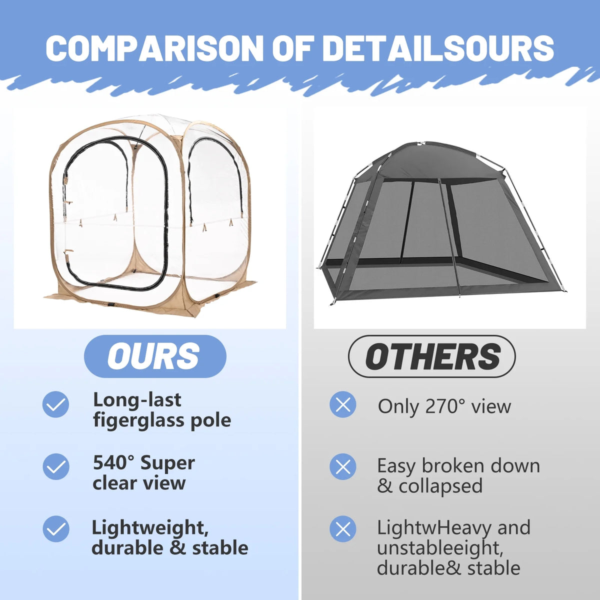 NAIZEA Large Bike Storage Tent, 47" Depth Storage for 6 Bikes Waterproof Outdoor Bicycle Cover, Lawn Mower Garden Tools Shed, Backyard Storage Room Tent Shelter W/Fixing Peg & Rop
