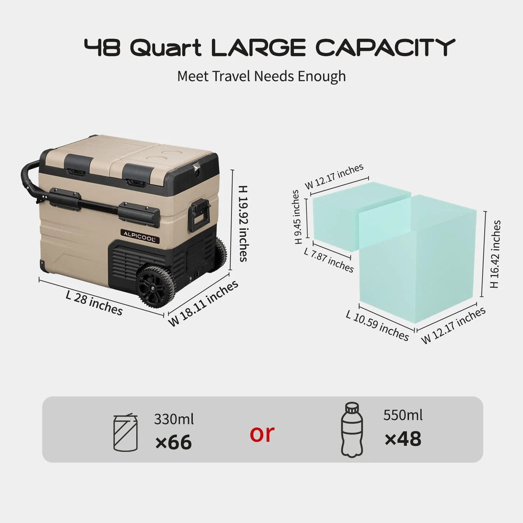 Alpicool TA35 Portable Refrigerator 37 Quart(35 Liter) Dual Temperature Control Fridge Mini Freezer for Travel,Camping,Fishing, Outdoor -12/24V DC