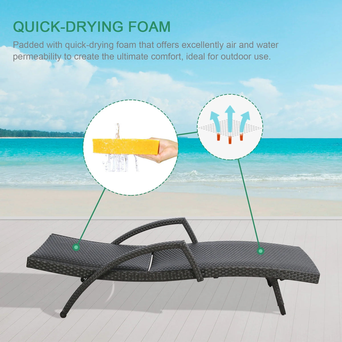 Ulax Furniture Outdoor Woven Padded 2 Pieces Aluminum Chaise Lounge Chairs  Patio Armed Lounger Adjustable Chair with Wheels and Quick Dry Foam(Dark Brown)
