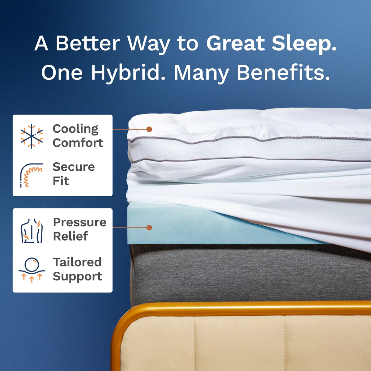 Viscosoft Hybrid Lux Dual Layer Mattress Topper - Twin Size 4 Inch - CertiPUR-US Certified Gel Memory Foam