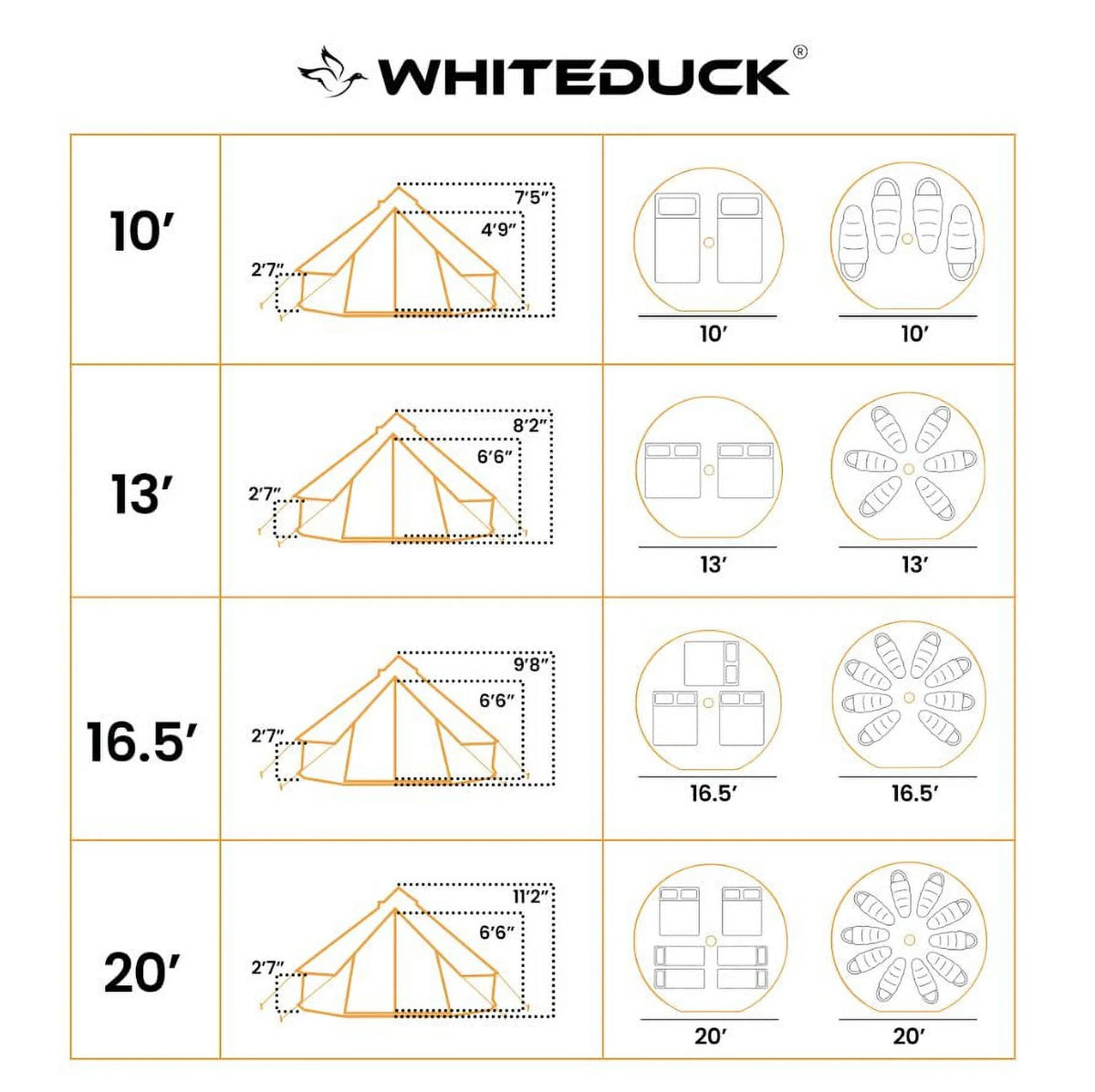 (2 pack) WHITEDUCK Regatta Canvas Bell Tent w/Stove Jack, Sandstone Beige, 10', Waterproof 4-Season Camping