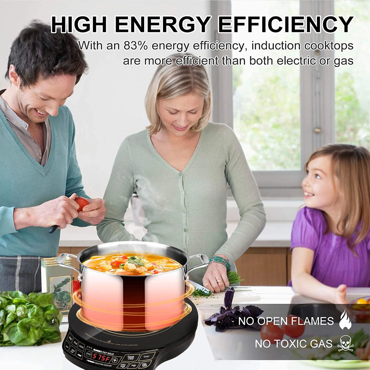 NuWave Electric Double Induction Cooktop 8 Portable Ultrathin with Sensor Touch Precision Induction Cooktop Burner, Home