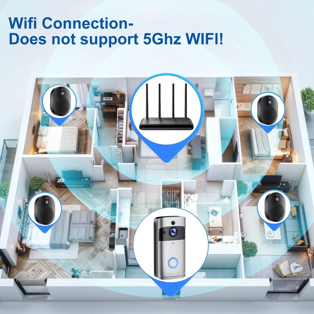 2PCS Ring & Video Doorbell with Camera Wireless WiFi Security Phone Bell 720PHD Video Doorbell Camera, Wireless Doorbell Camera with Chime