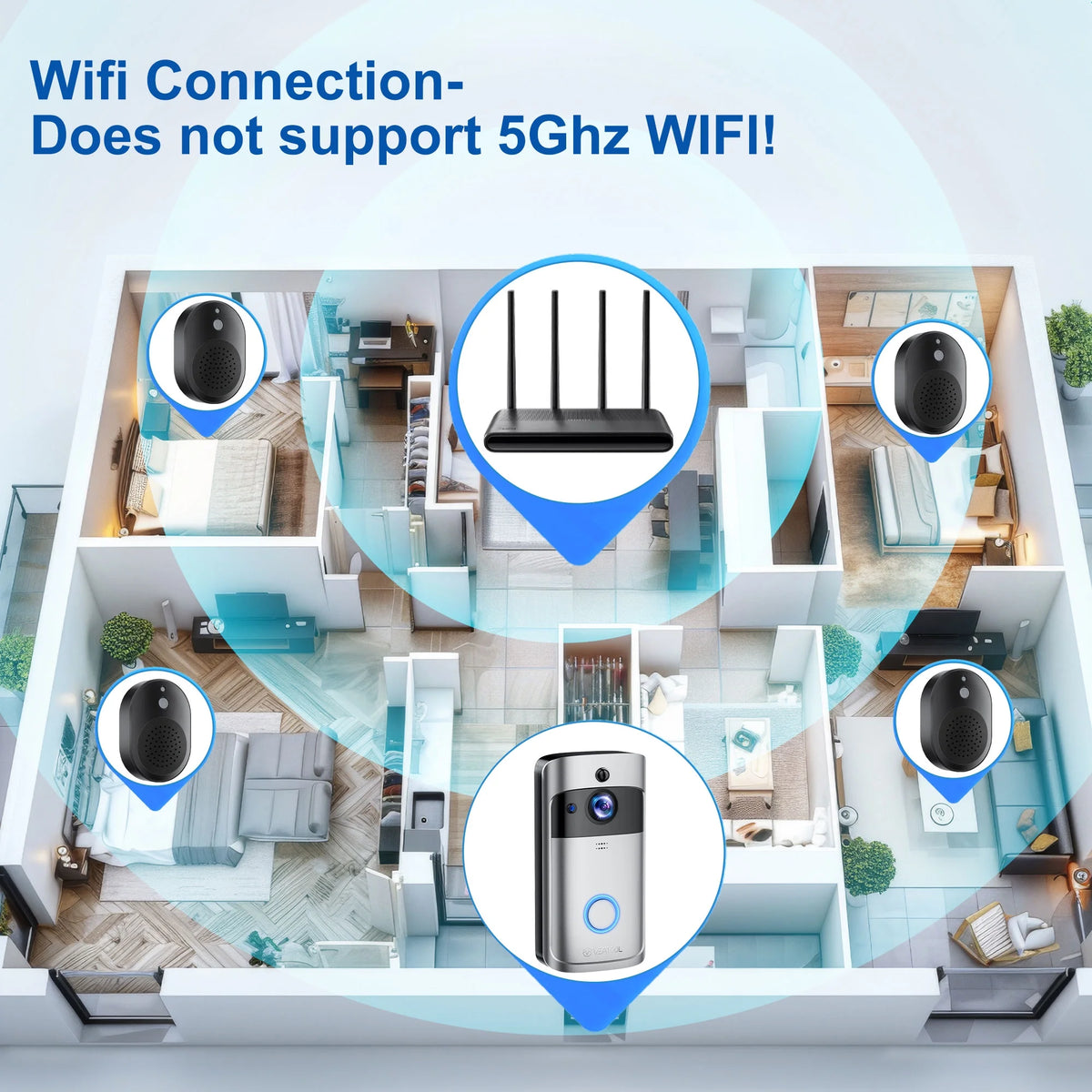 2PCS Ring & Video Doorbell with Camera Wireless WiFi Security Phone Bell 720PHD Video Doorbell Camera, Wireless Doorbell Camera with Chime