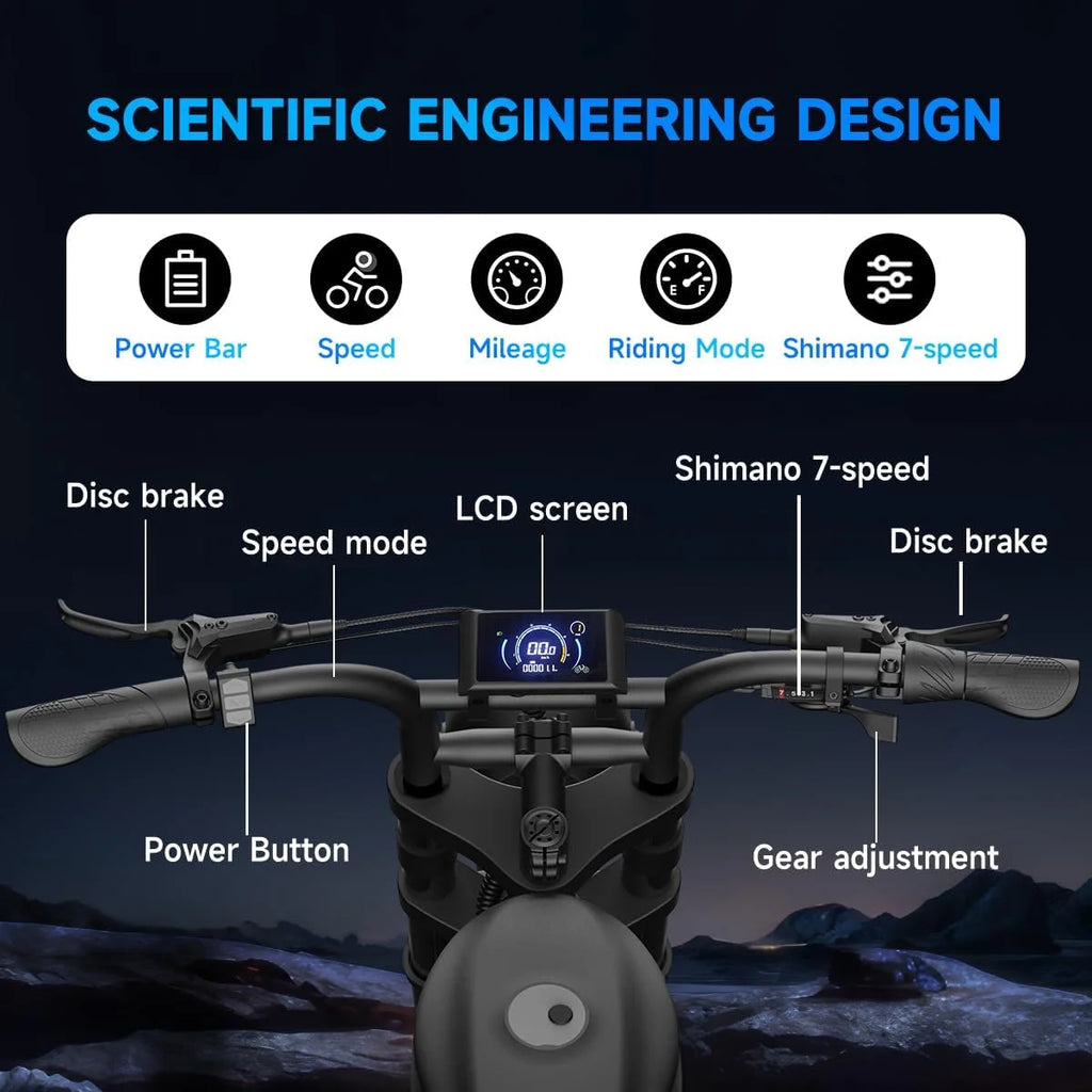 Electric Bike for Adults with 1500W Peak Motor,Max 35MPH & 56Mile Moped ebikes with 18.9AH Battery,20" Fat Tire Commuting Off Road Mountain Ebike Max 550LBS,UL2849 Certified