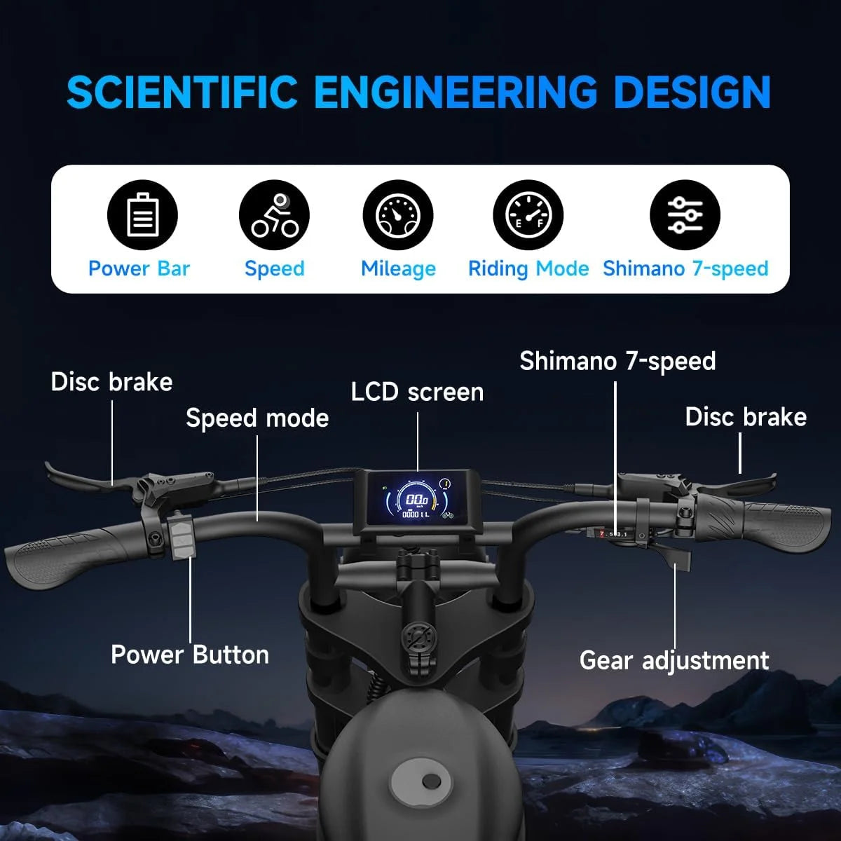 Electric Bike for Adults with 1500W Peak Motor,Max 35MPH & 56Mile Moped ebikes with 18.9AH Battery,20" Fat Tire Commuting Off Road Mountain Ebike Max 550LBS,UL2849 Certified