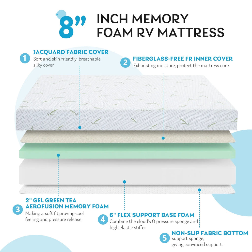 RV Mattress, 8 inch Short Queen Size Mattress for RVs, Cooling Memory Foam Mattress, Campers Trailers Mattress in a box
