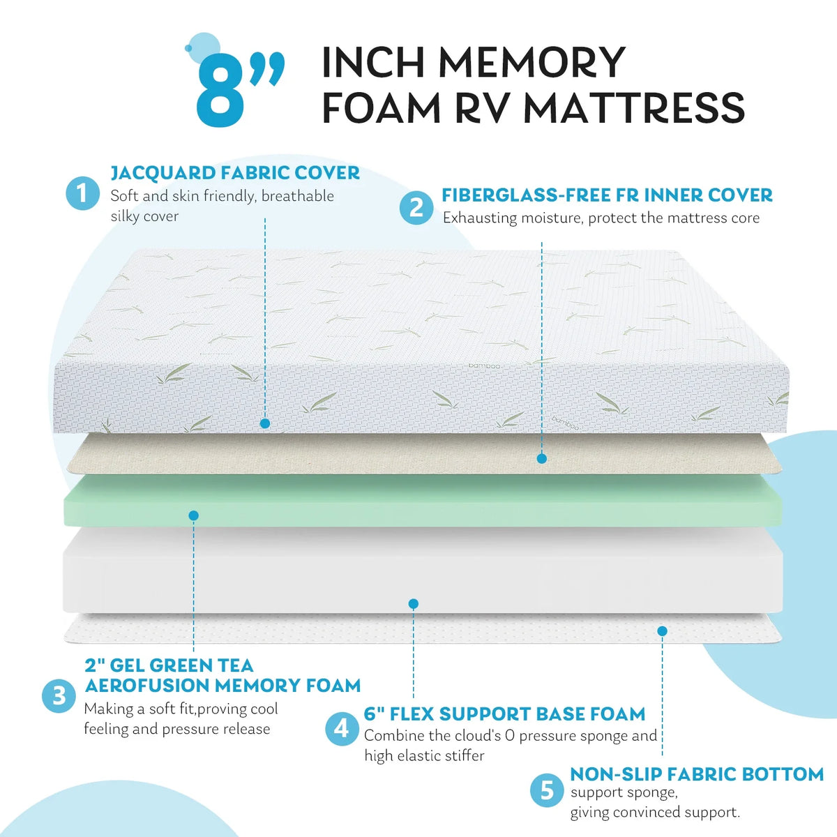RV Mattress, 8 inch Short Queen Size Mattress for RVs, Cooling Memory Foam Mattress, Campers Trailers Mattress in a box