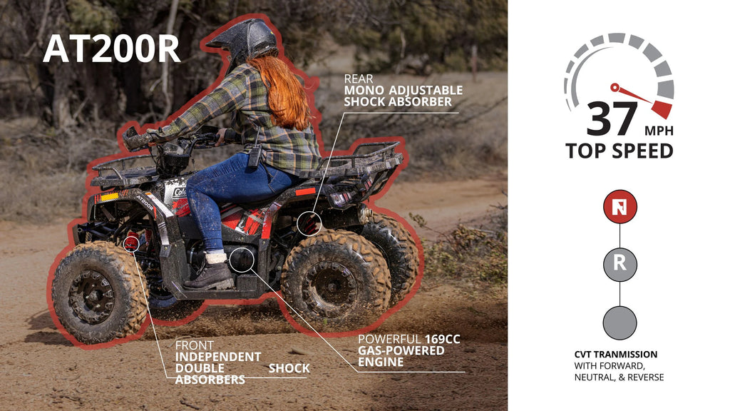 Coleman Powersports AT200R 169cc Adult Gas ATV, High-Speed Off-Road Quad Up to 38 MPH & 20 Miles Range, Automatic Transmission, Front & Rear Cargo Racks, Ages 16 and Up, Black